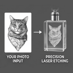 Vibe & Virtue Personalized 3D Crystal Photo Keychain - Custom Laser Engraved Picture Keyring with Multicolor LED Light, K9 Optical Glass Memorial Gift for Pet Lovers, Couples, Family, Premium Gift Box